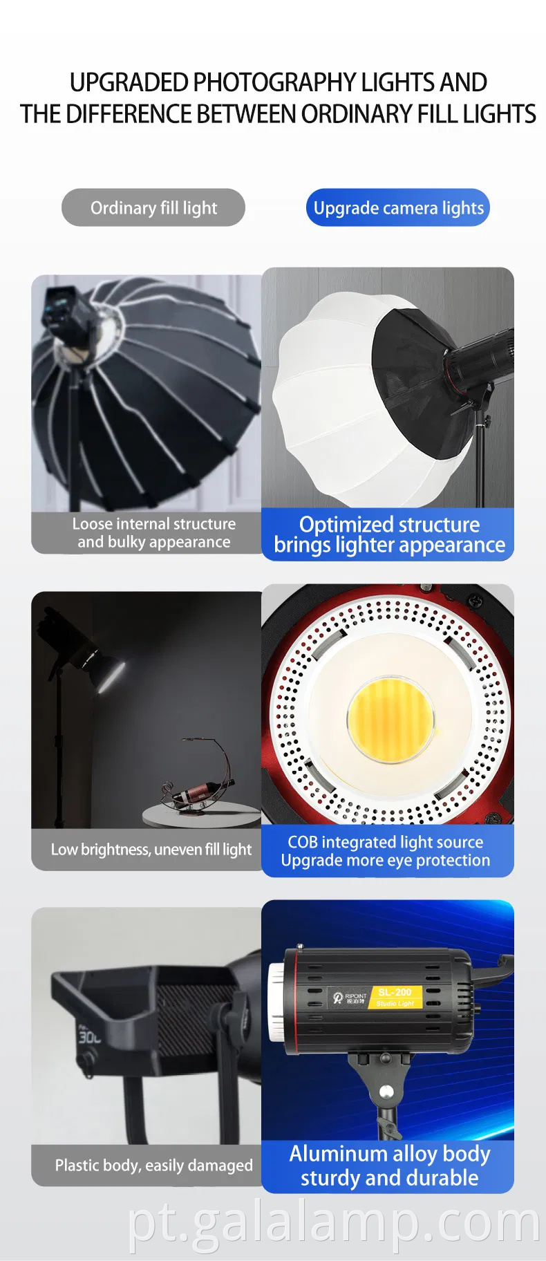 Portátil RGB LED Video Light Stick para fotógrafos